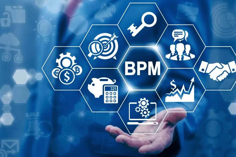Business Process Optimization